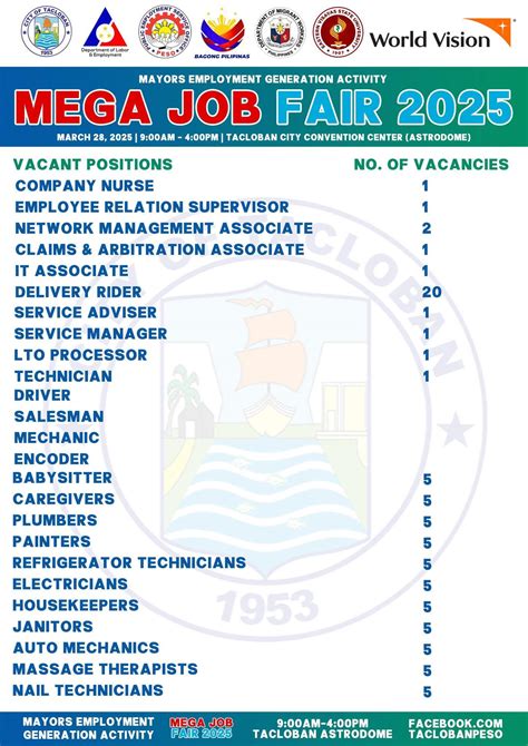 Lto Job Vacancy Work, Jobs .